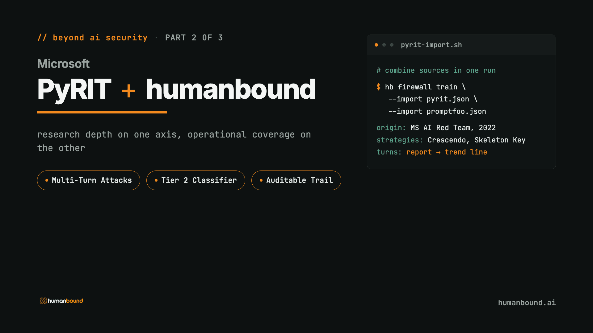 Techy cover for the Humanbound Agent Attack Scenario Library, showing a test_pack.yaml code card that maps an agent failure to an OWASP Agentic category and the guardrail that closes it, with Agent Goal Hijack, Tool Misuse, and Memory Poisoning tags.